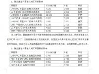 杏彩体育入口-包含世俱杯VAR技术应用情况的词条