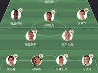 杏彩体育入口-世俱杯最新新闻头条汇总(世俱杯2021参赛俱乐部)