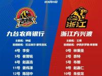 杏彩体育官网入口-周琦15分首钢惜败广厦姜伟泽16分吉林胜福建的简单介绍