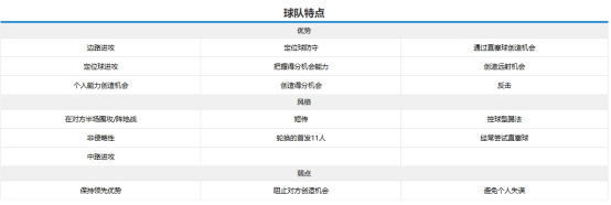 2025世俱杯C组巡礼:拜仁断档领先“双卡”决战的简单介绍