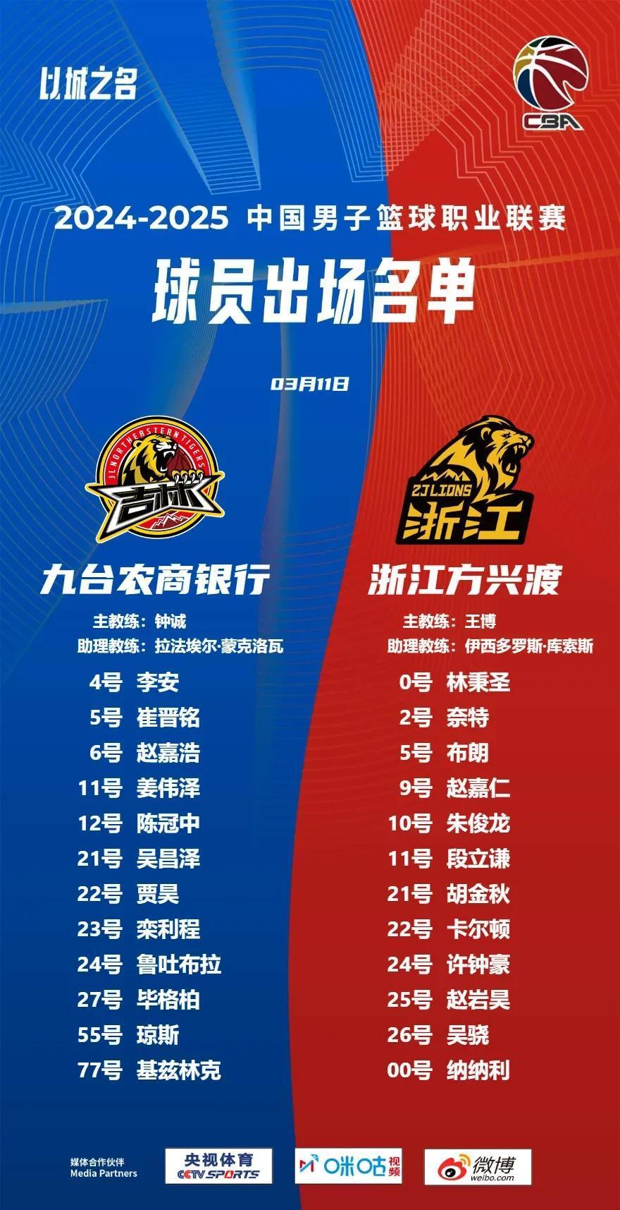 周琦15分首钢惜败广厦姜伟泽16分吉林胜福建的简单介绍
